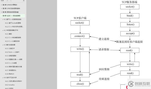 多位大數(shù)據(jù)專(zhuān)家聯(lián)袂推薦：分布式實(shí)時(shí)處理系統(tǒng)—原理、架構(gòu)與實(shí)現(xiàn)