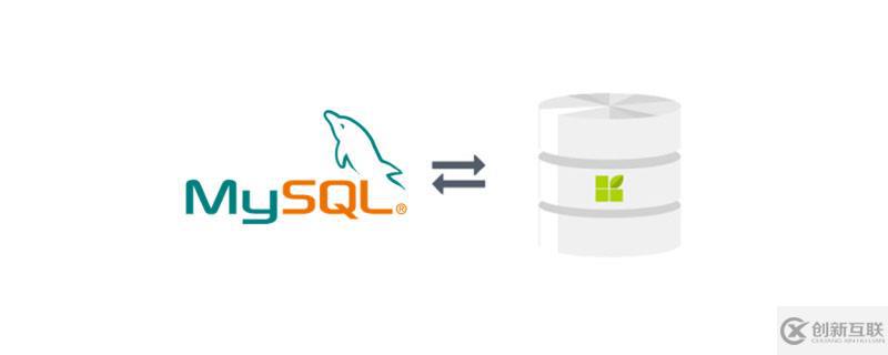 怎么解決mysql 查詢中文亂碼問題