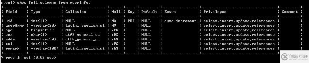 怎么解決mysql 查詢中文亂碼問題