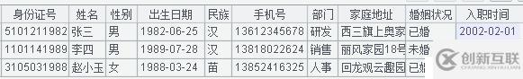 10 行代碼提取復(fù)雜 Excel 數(shù)據(jù)