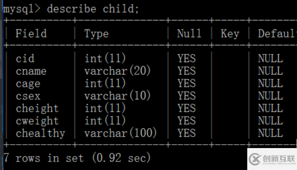 mysql如何查看表結(jié)構(gòu)