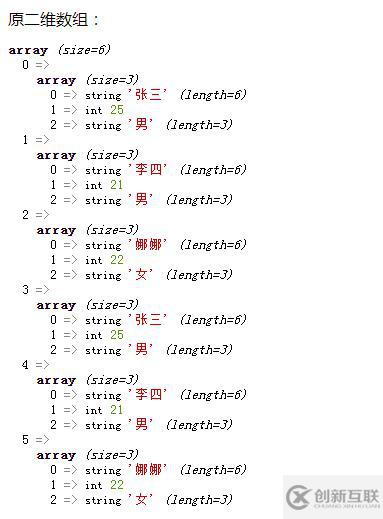 php如何增加數(shù)組的維度