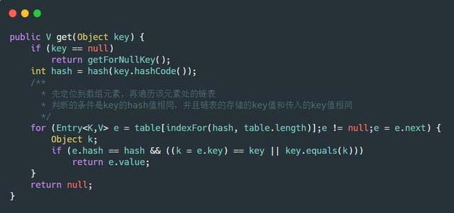 HashMap在多線程環(huán)境下的問題怎么避免