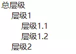 Vue遞歸組件+Vuex開發(fā)樹形組件Tree--遞歸組件的簡單實現(xiàn)