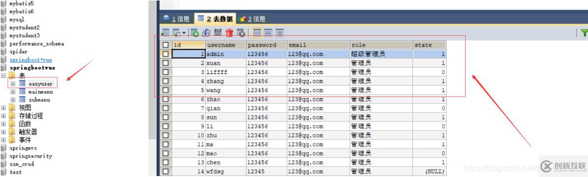 vue.js怎么實(shí)現(xiàn)用戶登錄功能