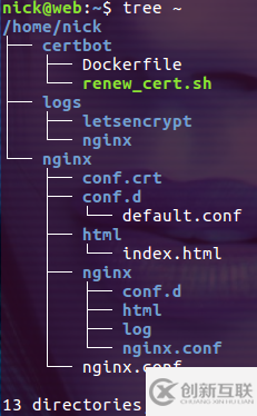 如何為docker中的nginx配置https