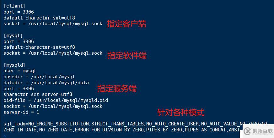 LNMP架構(gòu)之Mysql如何實(shí)現(xiàn)安裝及部署