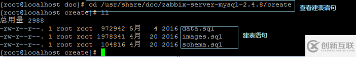 centos下怎么安裝zabbix