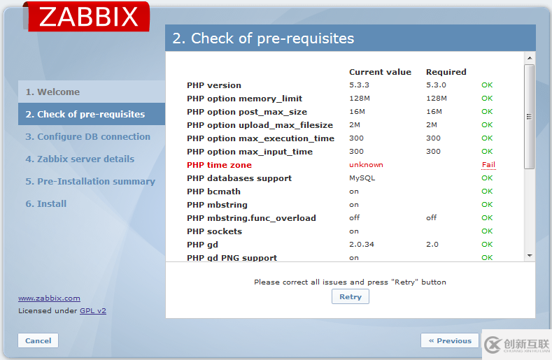 centos下怎么安裝zabbix