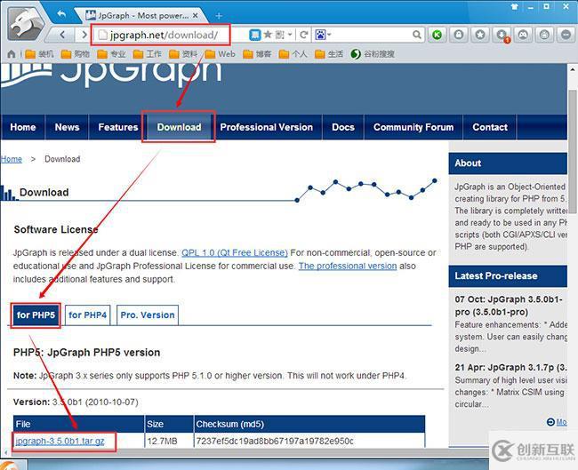 PHP jpgraph庫如何配置及生成多種統(tǒng)計(jì)圖表