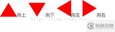 css3如何實(shí)現(xiàn)小箭頭各種圖形效果