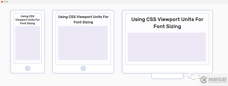 CSS中Viewport單位如何實現(xiàn)快速布局