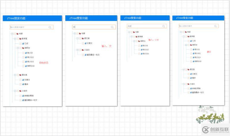 jQuery中zTree搜索的示例分析