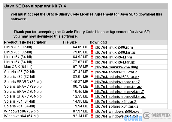 如何在Linux平臺下安裝JDK環(huán)境