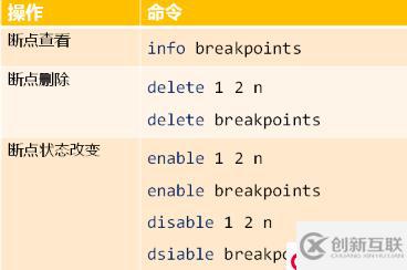 GDB 的秘密（九）