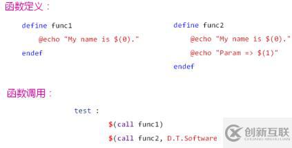 makefile(04)_函數(shù)