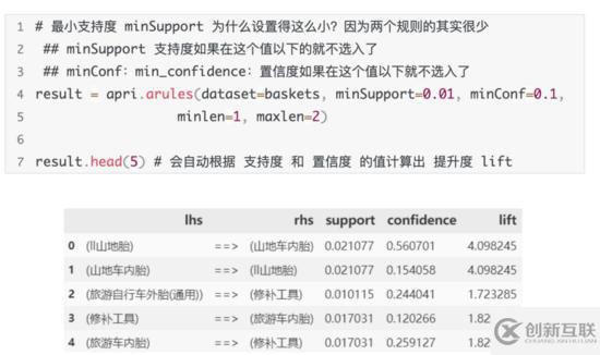 如何用Python實現(xiàn)智能推薦