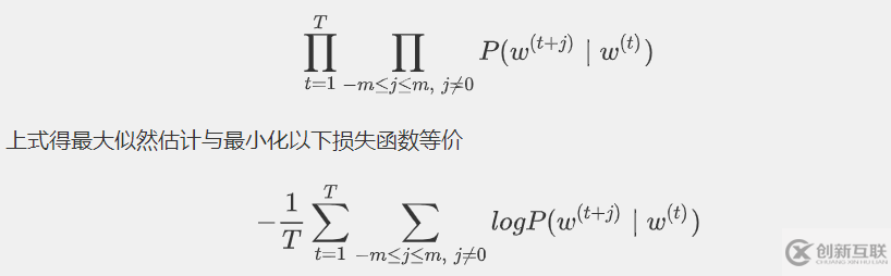 Word2Vec論文總結和實現(xiàn)是怎樣的