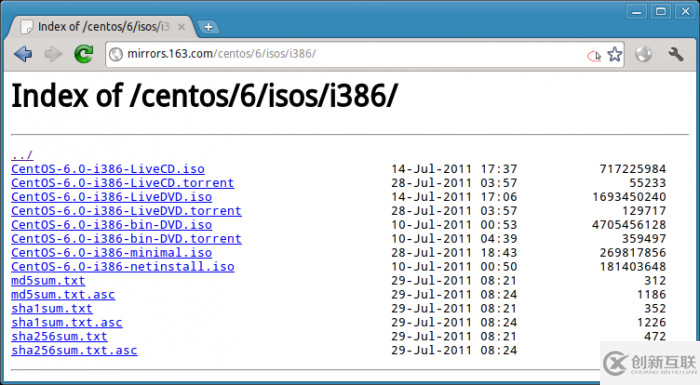 怎么用UNetBootin制作CentOS的USB安裝盤