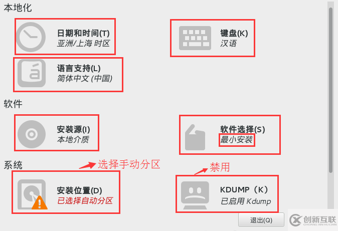 Hadoop-Centos7安裝和Hadoop存儲(chǔ)規(guī)劃的示例分析