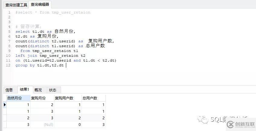 SQL如何實現(xiàn)用戶月留存率