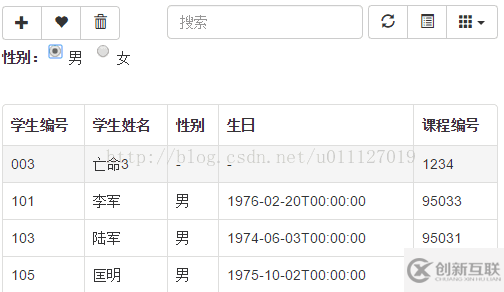 Bootstrap中Table使用整理之工具欄的示例分析