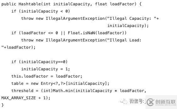 如何進(jìn)行Hashtable源碼解析