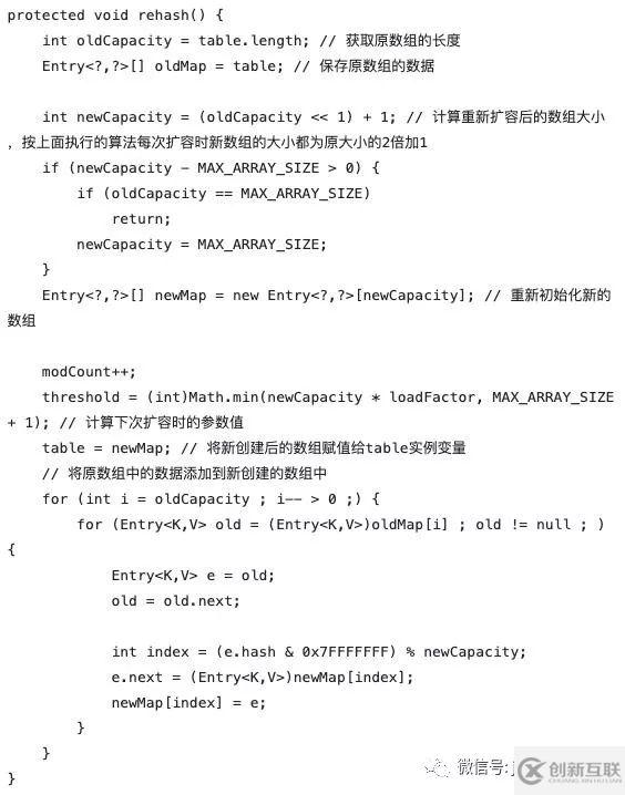 如何進(jìn)行Hashtable源碼解析