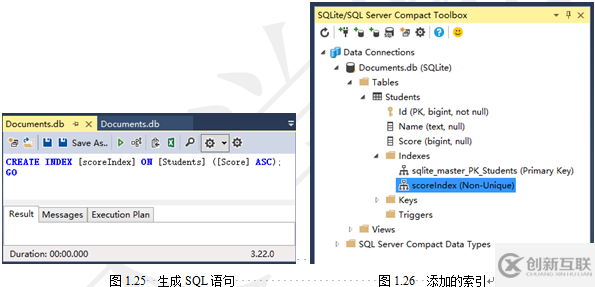 XamarinSQLite如何添加索引