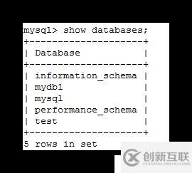 快速了解MySQL的一些基本知識