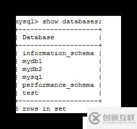 快速了解MySQL的一些基本知識