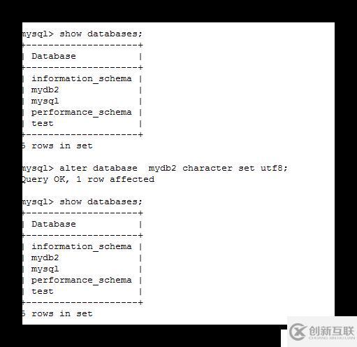 快速了解MySQL的一些基本知識