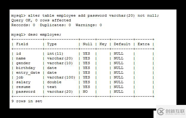 快速了解MySQL的一些基本知識