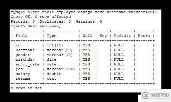 快速了解MySQL的一些基本知識