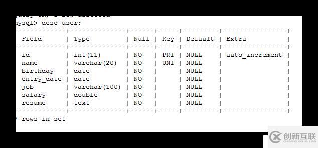 快速了解MySQL的一些基本知識