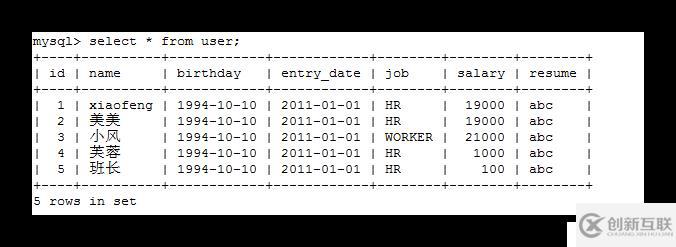 快速了解MySQL的一些基本知識