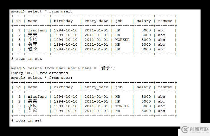 快速了解MySQL的一些基本知識