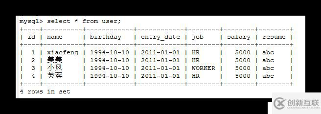 快速了解MySQL的一些基本知識