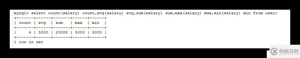 快速了解MySQL的一些基本知識