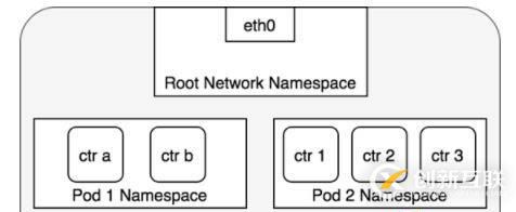 Python制作現(xiàn)微信機器人的方法