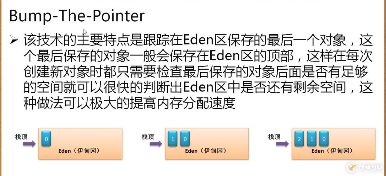 深入研究java gc