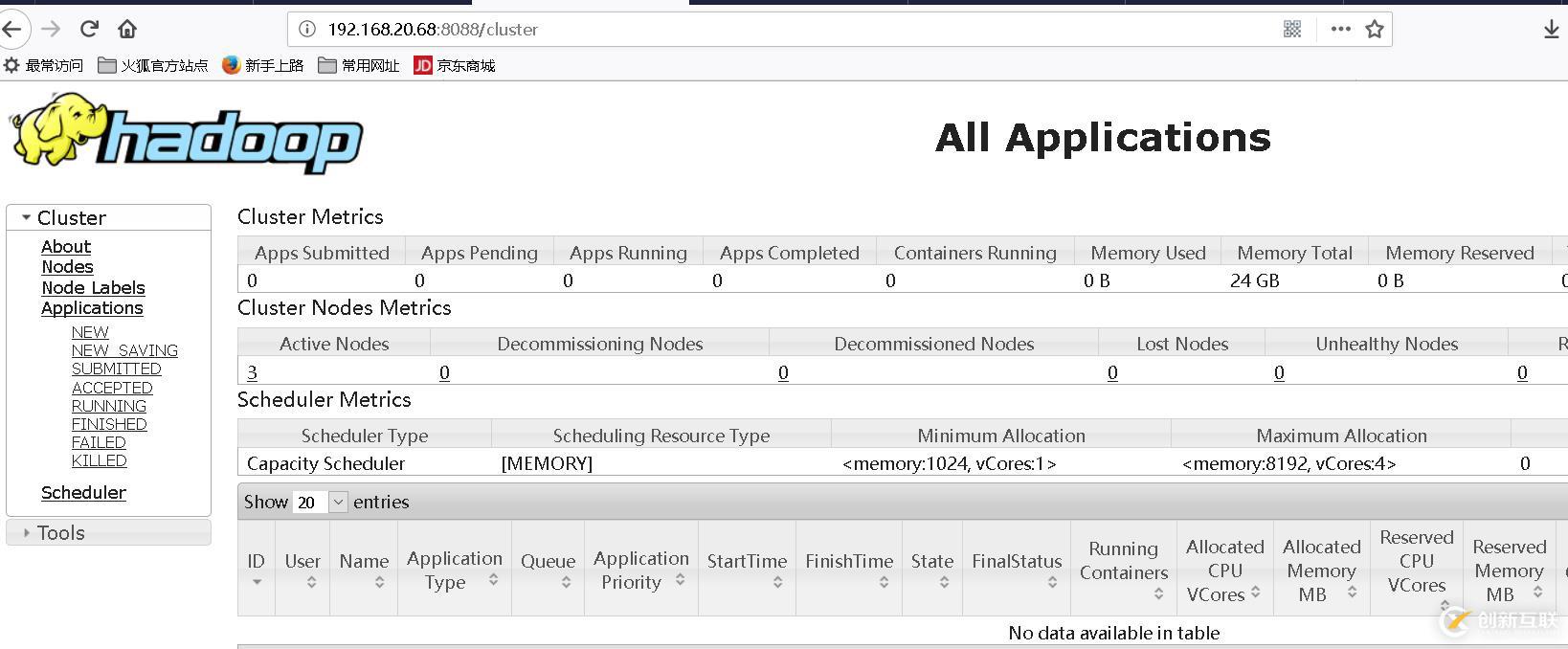 apache hadoop