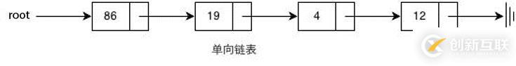 如何使用python實(shí)現(xiàn)數(shù)組、鏈表、隊(duì)列、棧