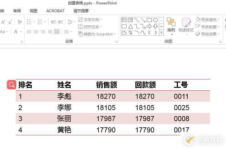 C# 實現(xiàn)對PPT插入、編輯、刪除表格