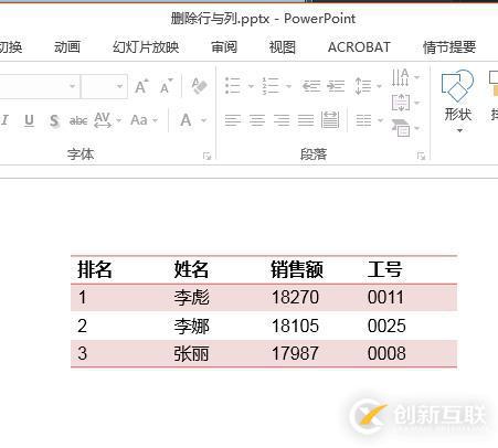 C# 實現(xiàn)對PPT插入、編輯、刪除表格