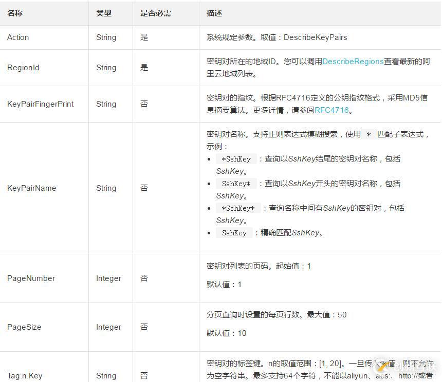 使用DescribeKeyPairs查詢一個(gè)或多個(gè)密鑰對(duì)的方法