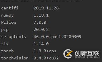 JavaScript中l(wèi)ocation對象的使用方法