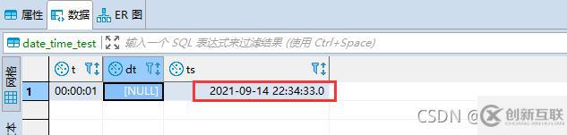 MySQL中datetime、date、time、str之間如何轉(zhuǎn)化