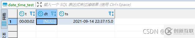 MySQL中datetime、date、time、str之間如何轉(zhuǎn)化