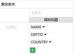 給一句 SQL 就能做多維分析